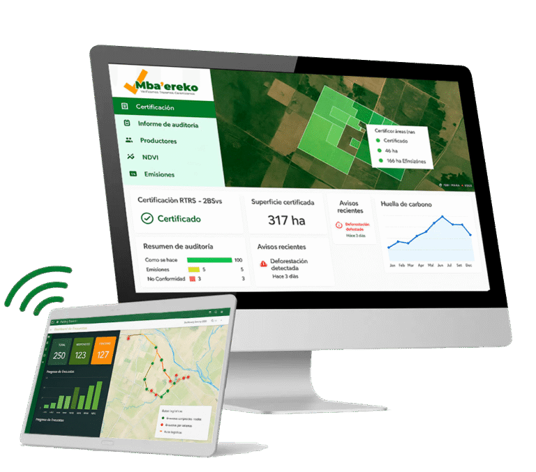 Cumplí con la EUDR 1115